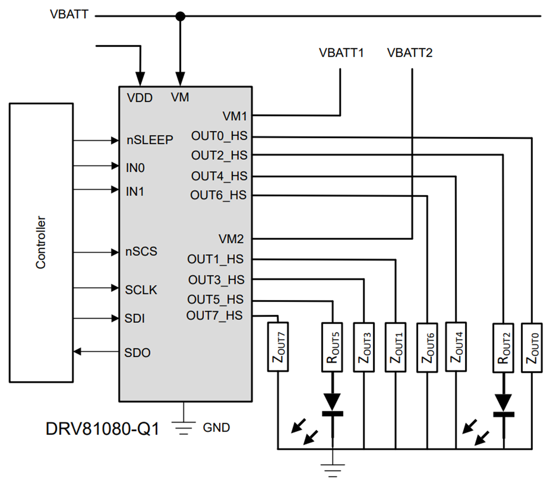 回路図 - Texas Instruments DRV81080-Q1 8チャンネル高圧側ドライバ