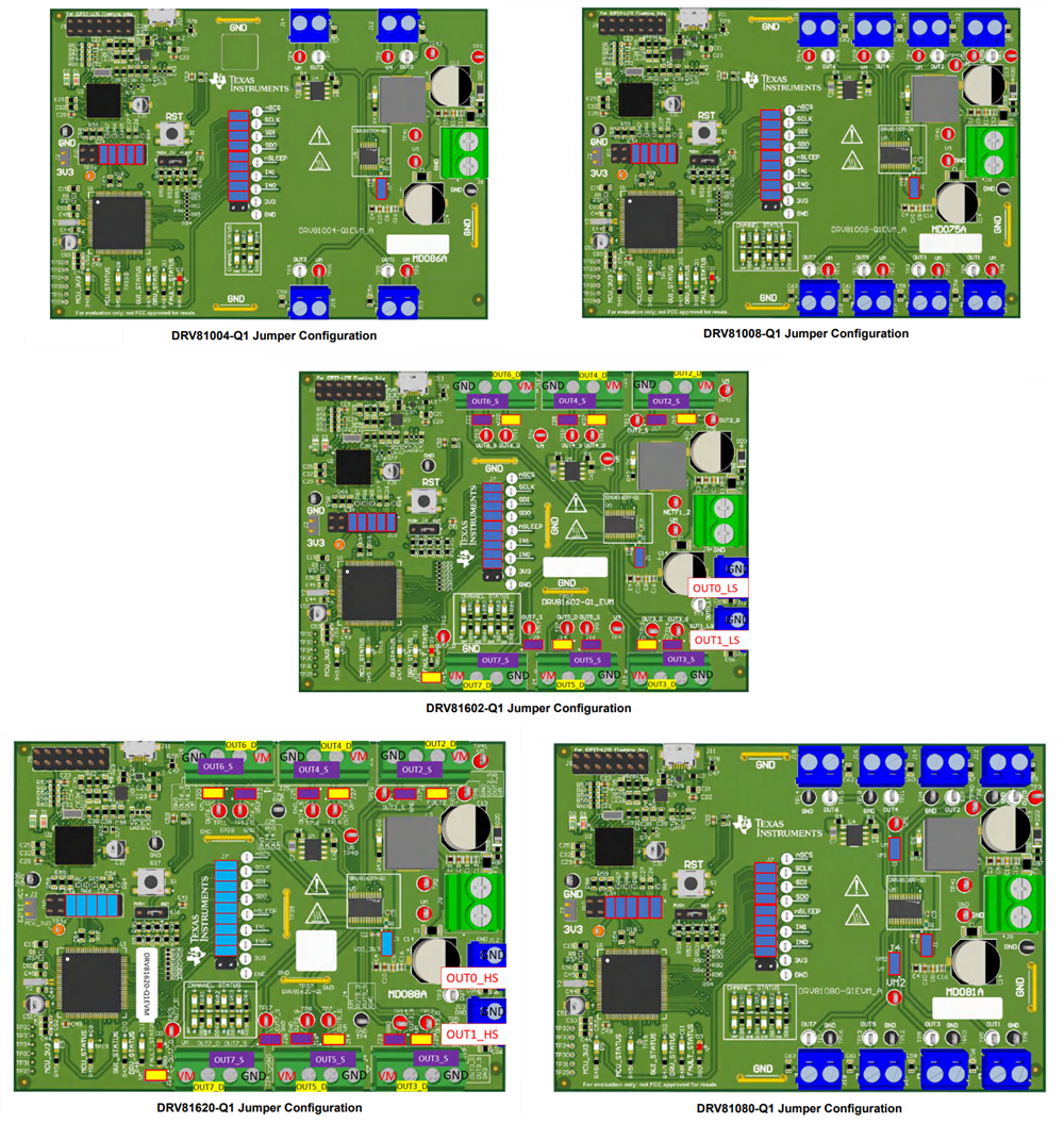Texas Instruments DRV81xx-Q1EVM評価モジュール