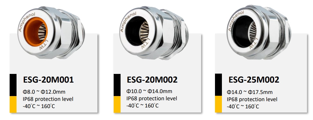 インフォグラフィック - Amphenol LTW EMCケーブルグランド
