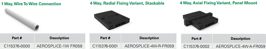 インフォグラフィック - C&K Aerospace AeroSplice®再接続可能なワイヤソリューション