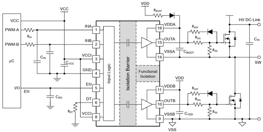 回路図 - Texas Instruments UCC21351x-Q1 ゲートドライバ