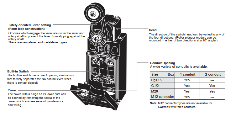 機械図面 - Omron Industrial Automation D4Nセーフティリミットスイッチ