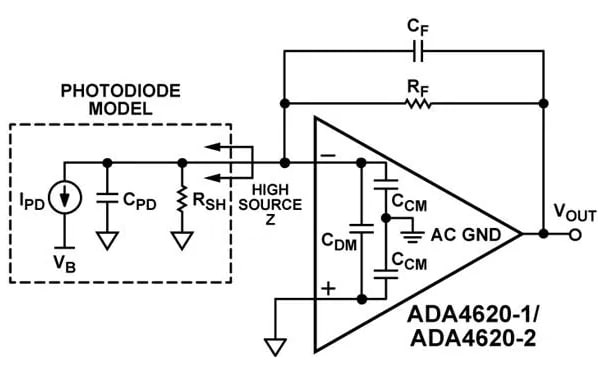 アプリケーション回路図 - Analog Devices Inc. ADA4620-1/-2高精度JFETオペアンプ