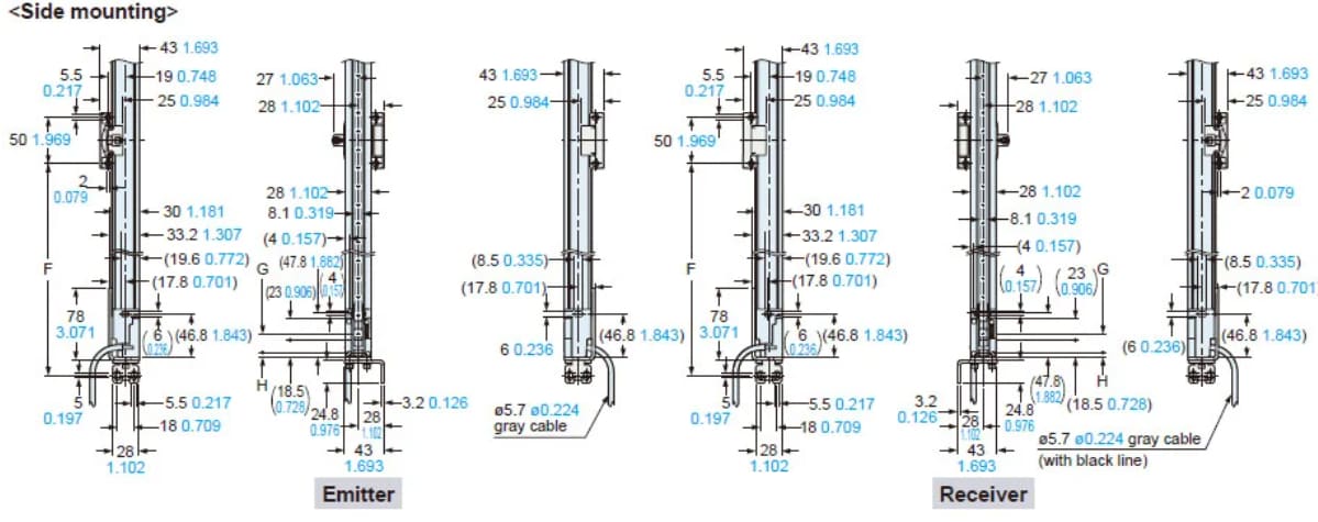 Panasonic Industrial Automation SF4D-H20 セーフティライトカーテン