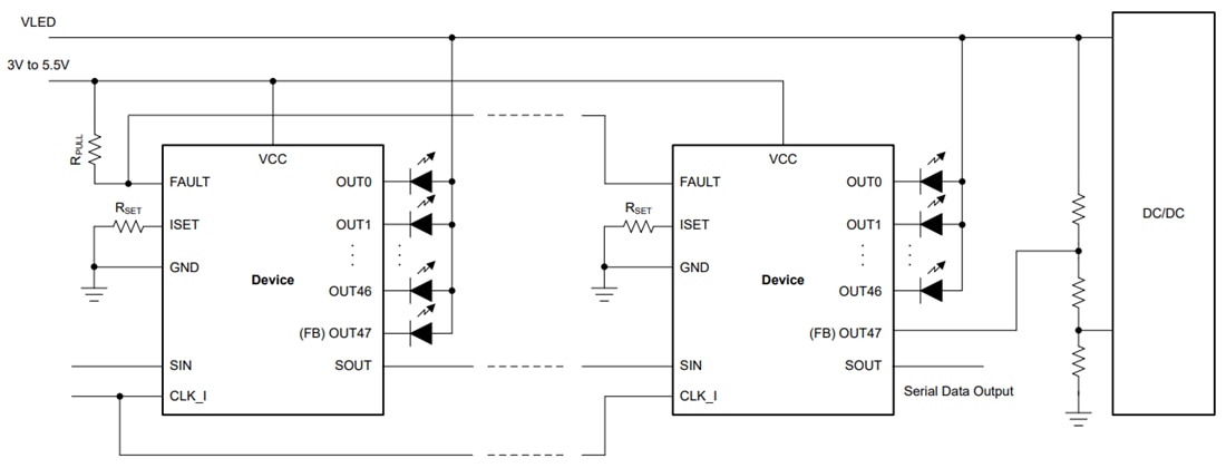 回路図 - Texas Instruments TLC69637-Q1 48チャンネルLEDドライバ