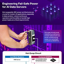 インフォグラフィック - ROHM Semiconductor RY7P250BMパワーMOSFET