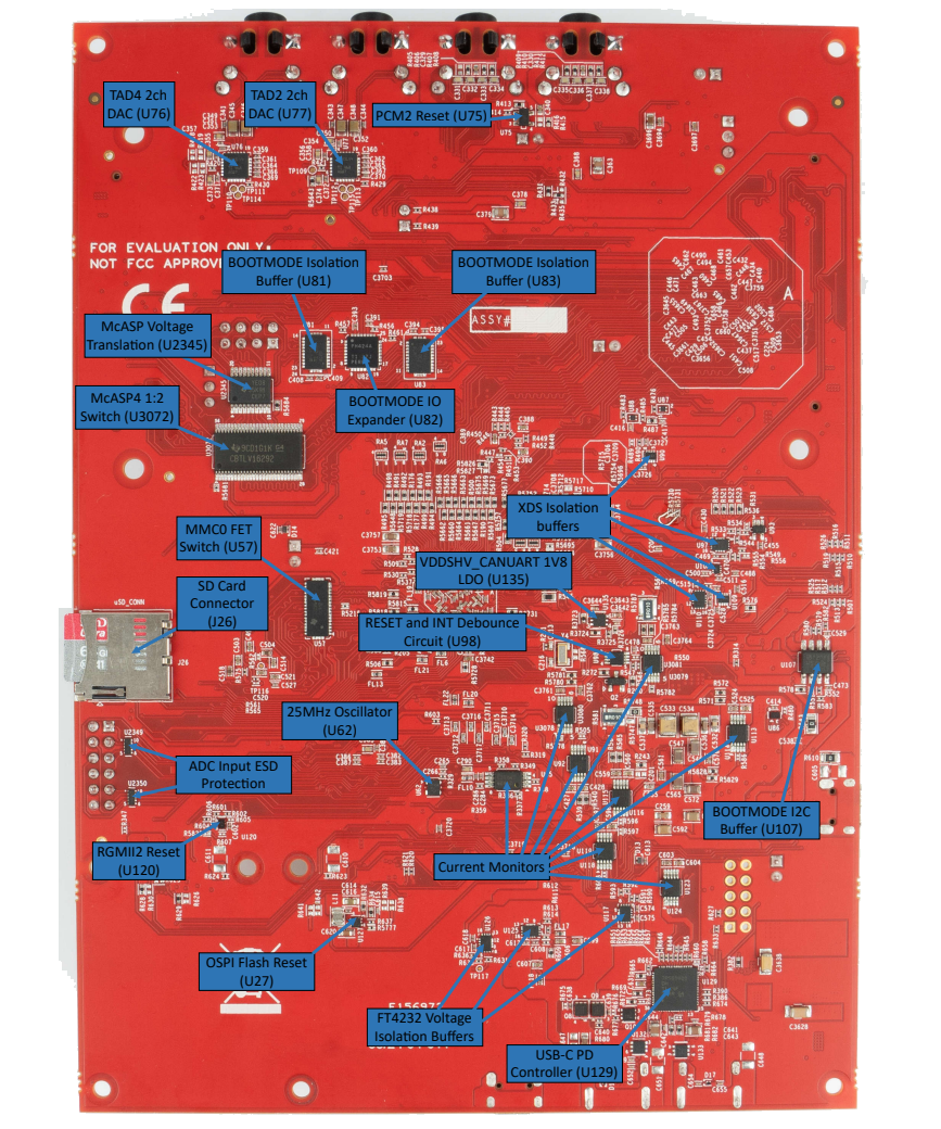 Texas Instruments AUDIO-AM275-EVM評価モジュール