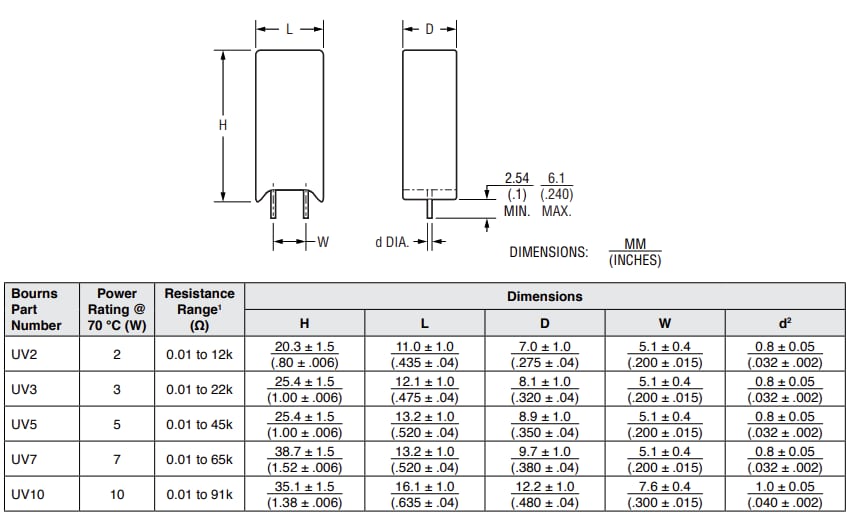 機械図面 - Bourns UV Riedon™ セラミック巻線抵抗器