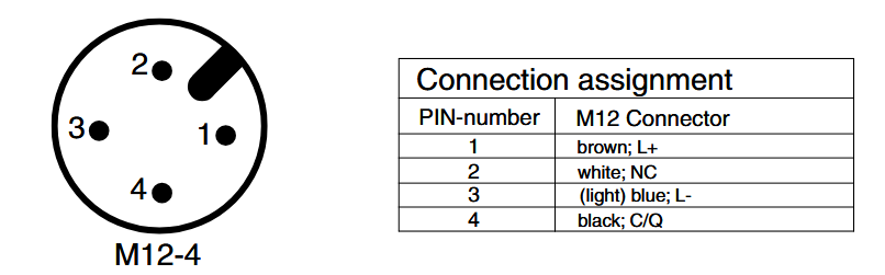 Block Diagram - Schurter MSS-IO Metal Line Switches