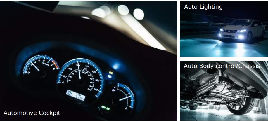 Nexperia NEX9x 40V LDO電圧レギュレータ