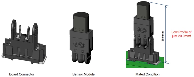 Amphenol FCI RotaSense™2ポジション温度センサコネクタ