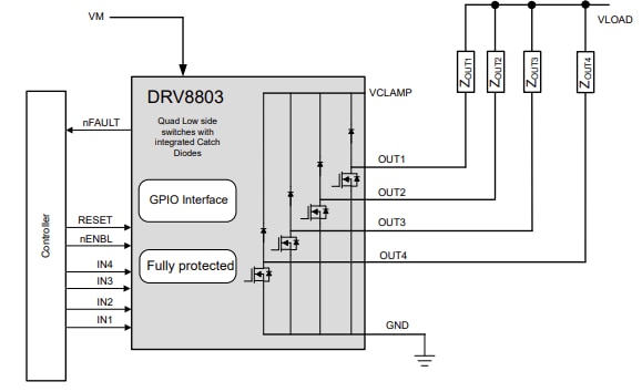 回路図 - Texas Instruments DRV8803クアッド・ローサイド・ドライバIC
