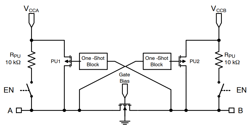 ブロック図 - onsemi NL5X4002 レベルトランスレータ