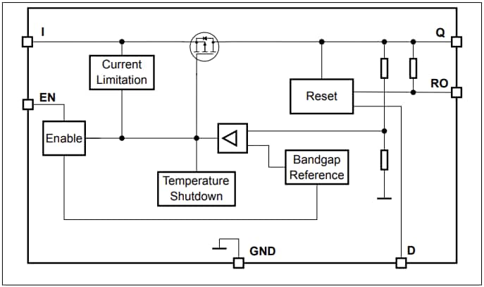 ブロック図 - Infineon Technologies TLS810x1LDデモボード