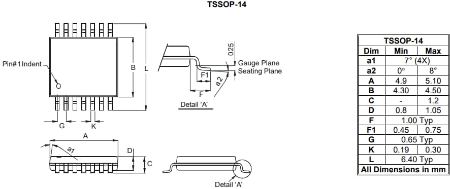 機械図面 - Diodes Incorporated AL5836Q 3つの独立チャンネルPWMコントローラ
