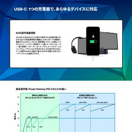 CUI Inc AC-DCアダプタ（USB Type-C® Power Delivery対応）