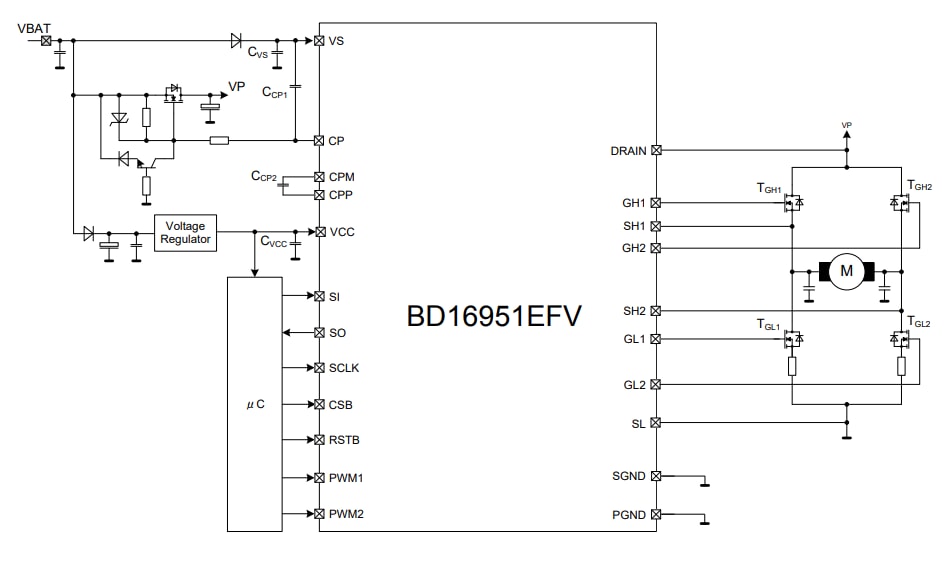 アプリケーション回路図 - ROHM Semiconductor BD16951EFV-M 2チャンネル・ハーフブリッジ・ゲートドライバ