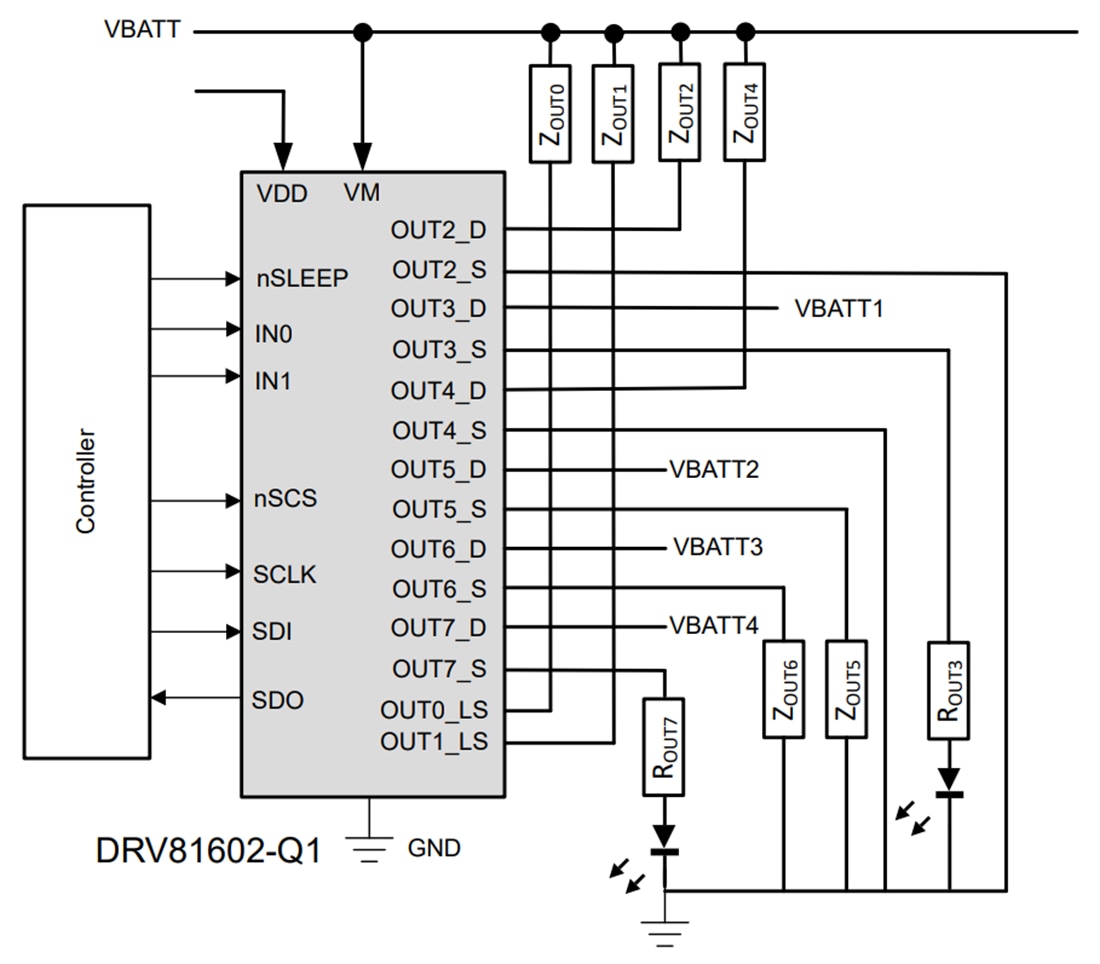 回路図 - Texas Instruments DRV81602-Q1 8チャンネル低圧側/高圧側ドライバ