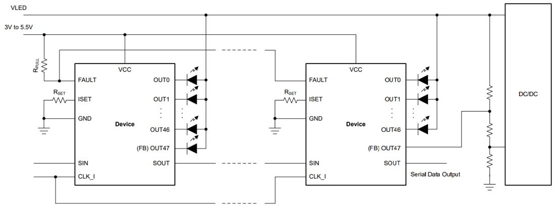 回路図 - Texas Instruments TLC69638-Q1 48チャンネルLEDドライバ