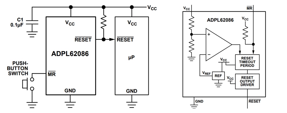 アプリケーション回路図 - Analog Devices / Maxim Integrated ADPL62086監視回路