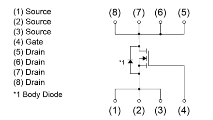 ブロック図 - ROHM Semiconductor RS7パワーMOSFET