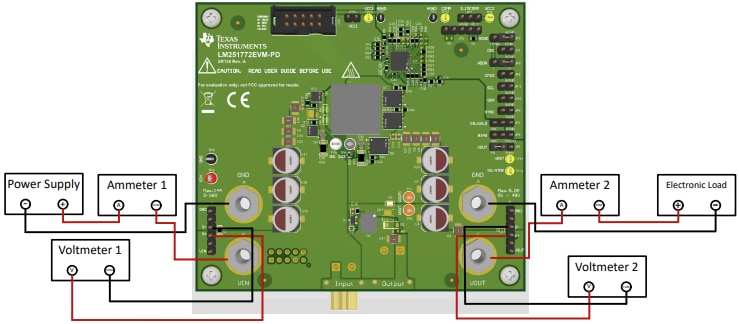 Texas Instruments LM251772評価モジュール