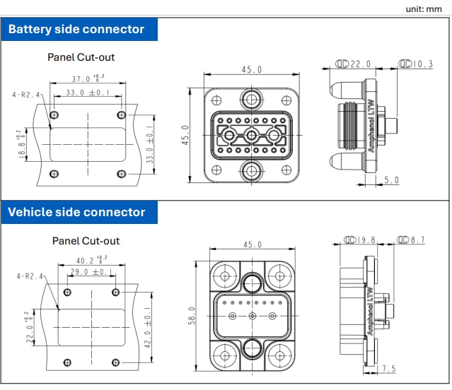 機械図面 - Amphenol LTW スワップコネクタ