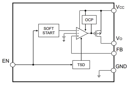 ブロック図 - ROHM Semiconductor BDxIC0JEFJ 1A LDOレギュレータ