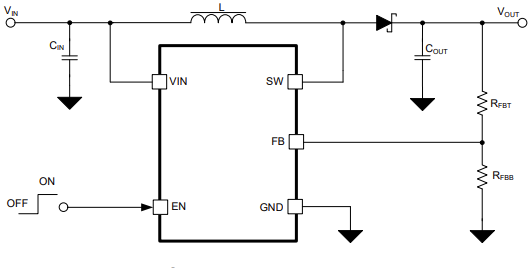 アプリケーション回路図 - Texas Instruments TLV61047非同期昇圧コンバータ