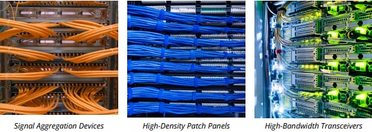 インフォグラフィック - Molex MMCケーブルアセンブリ