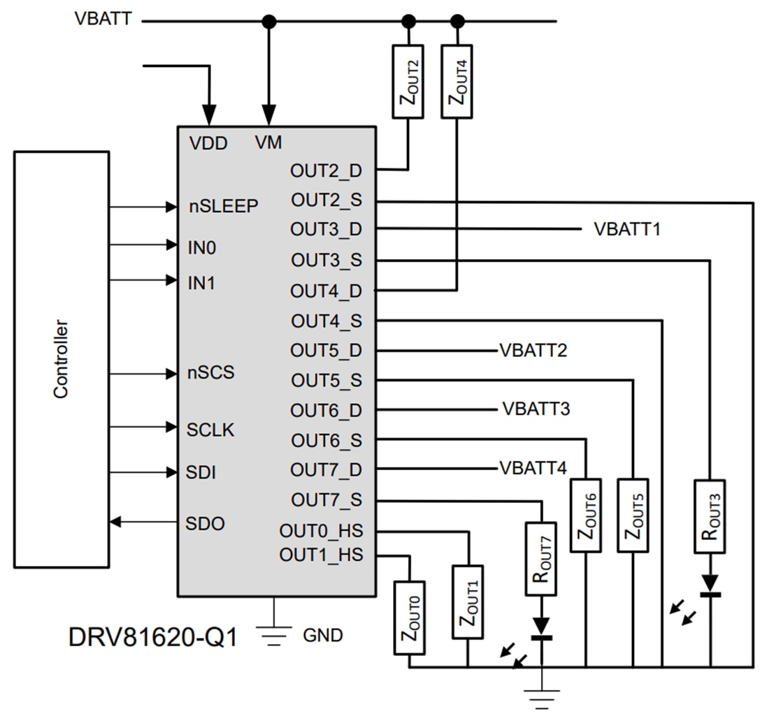 回路図 - Texas Instruments DRV81620-Q1 8チャンネル低圧側/高圧側ドライバ