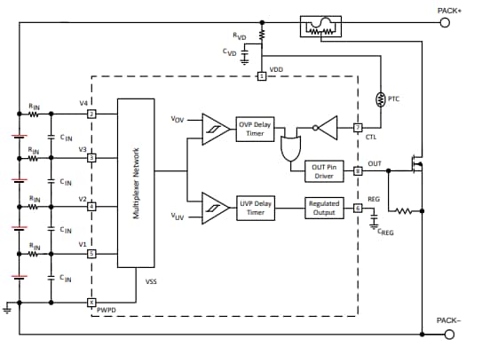 ブロック図 - Texas Instruments BQ2969T過電圧・過温度保護装置