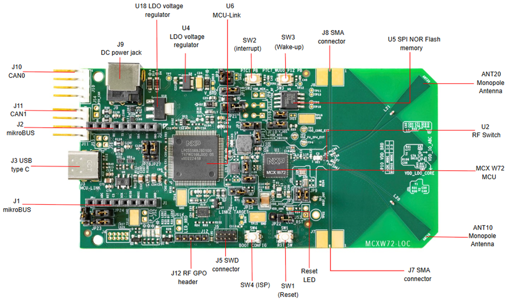 チャート - NXP Semiconductors MCXW72-LOC MCU評価ボード 