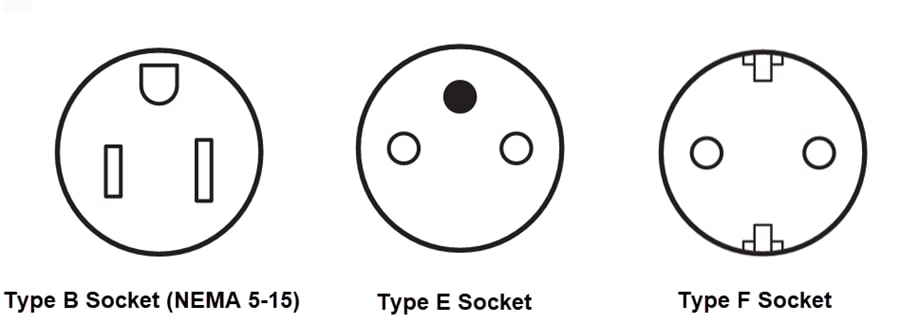 機械図面 - Phoenix Contact 制御盤用LED照明
