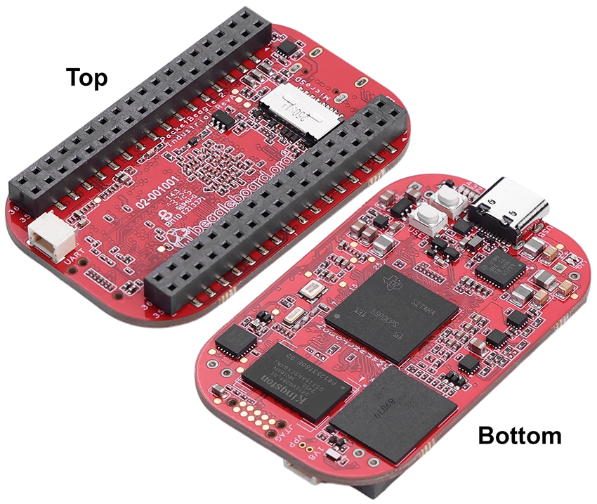 機械図面 - BeagleBoard PocketBeagle 2 産業用