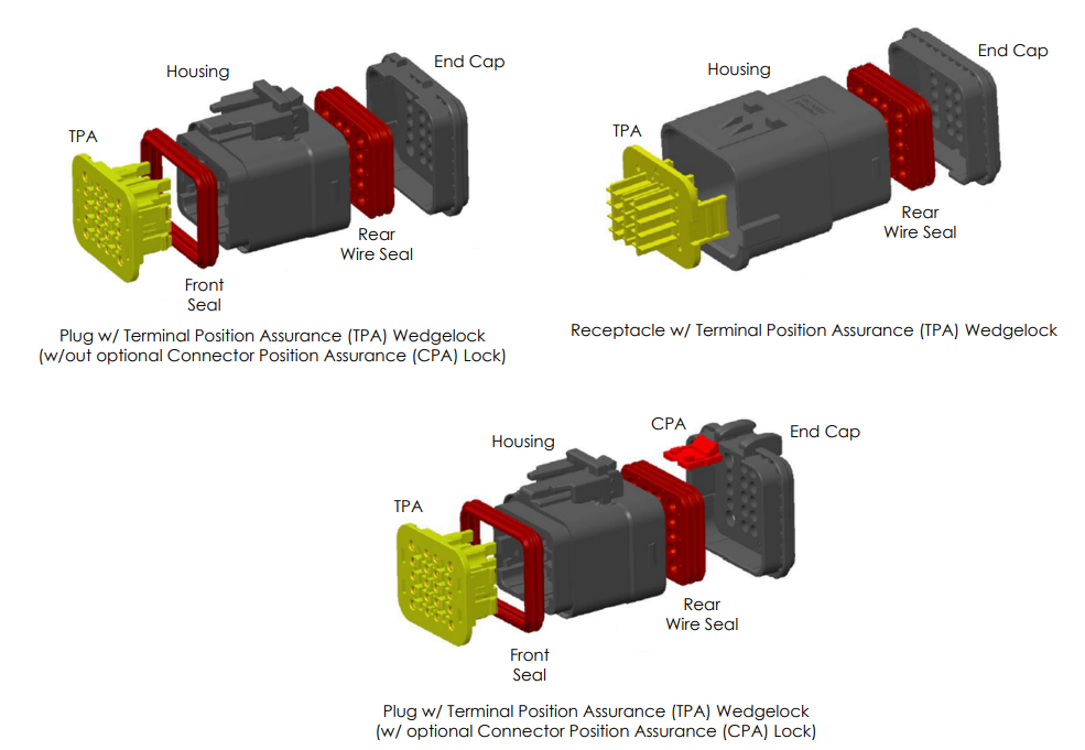 機械図面 - Amphenol Sine Systems ATD Series™ 熱可塑性樹脂製コネクタ