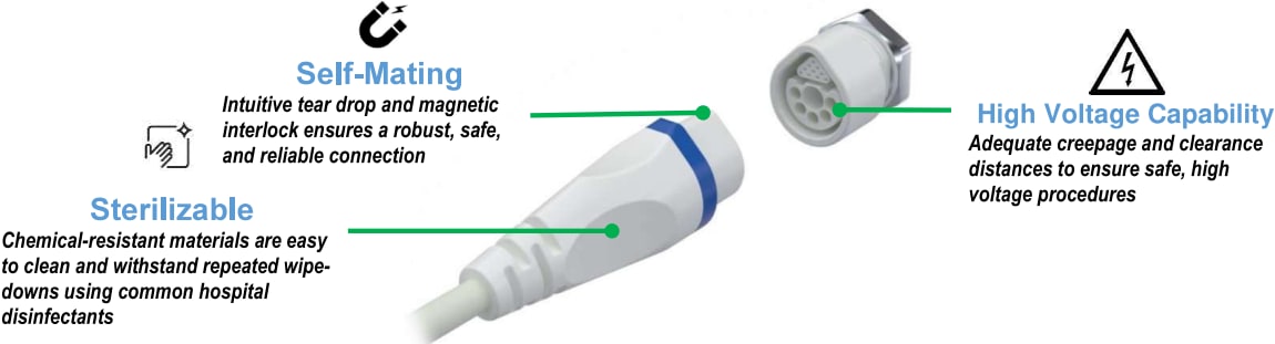 Amphenol Onanon MagConnect®HVコネクタ