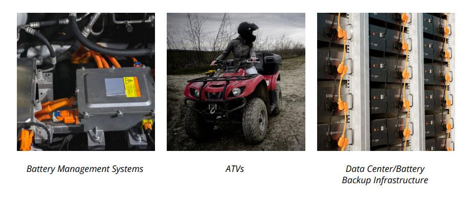 チャート - Molex Flexi-Latch+コネクタ