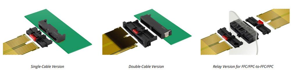 チャート - Molex Flexi-Latch+コネクタ