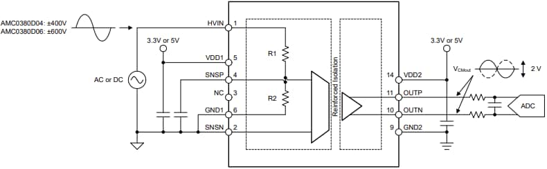 アプリケーション回路図 - Texas Instruments AMC0380D & AMC0380D-Q1 絶縁アンプ