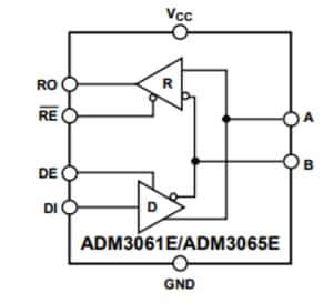 ADM3061E/ADM3065Eのブロック図