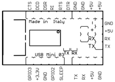 Mini USB Adapter Pin-out