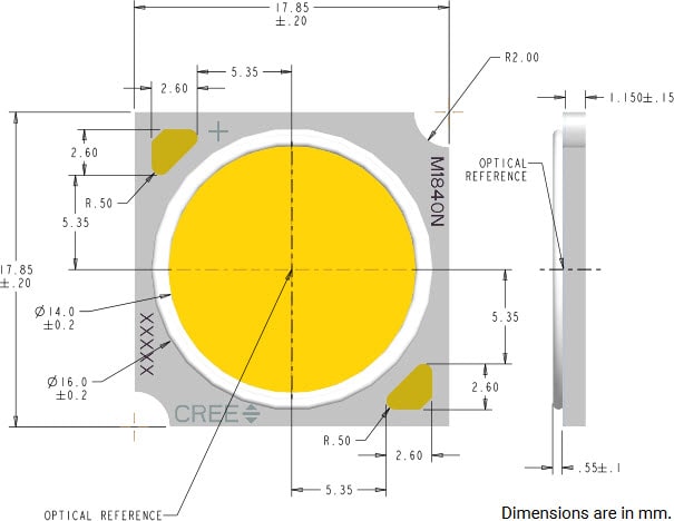 Cree XLamp CMA1840 - 機械的寸法