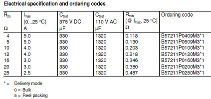 EPCOS P11 Series NTC Thermistors Electrical Specifications