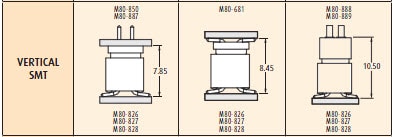 L-Tek Vertical SMT Connectors Mating Profiles
