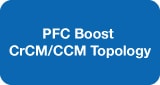 PFCブーストCCMトポロジの詳細