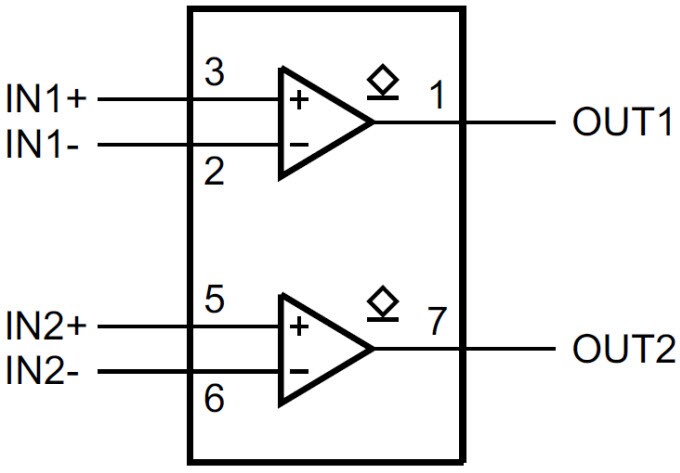 ロジックシンボル