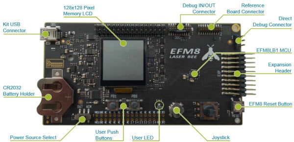 Silicon Labs EFM8LB1 Laser Beeスターターキットのハードウェアレイアウト