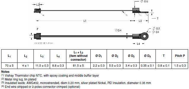 Vishay NTCサーミスタ寸法