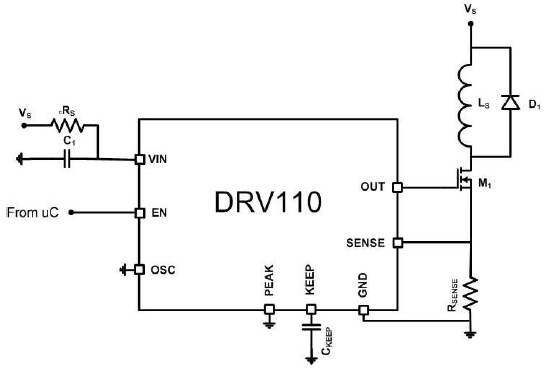 標準アプリケーション回路